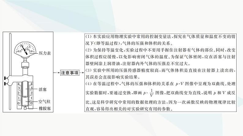 江苏版高考物理一轮复习第14章实验21探究等温情况下一定质量气体压强与体积的关系课件第5页