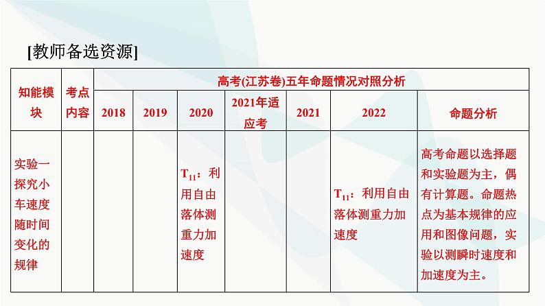 江苏版高考物理一轮复习第1章第1节描述运动的基本概念和物理量课件04