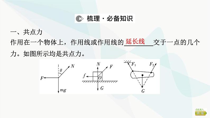 江苏版高考物理一轮复习第2章第2节力的合成与分解课件第3页