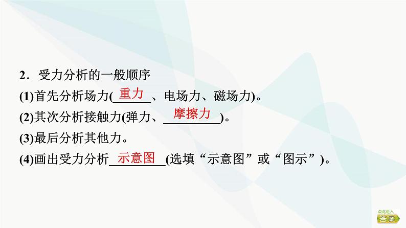 江苏版高考物理一轮复习第2章第3节共点力的平衡课件04