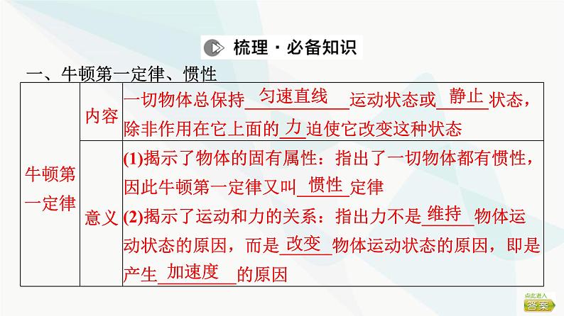 江苏版高考物理一轮复习第3章第1节牛顿第一定律、牛顿第三定律课件07