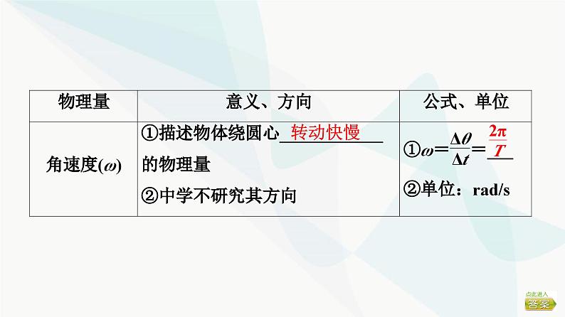 江苏版高考物理一轮复习第4章第3节圆周运动课件05