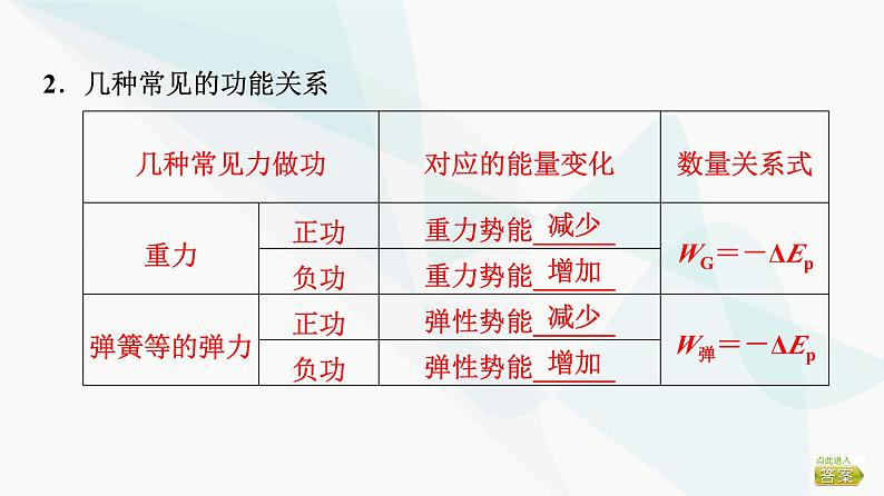 江苏版高考物理一轮复习第5章第4节功能关系能量守恒定律课件04