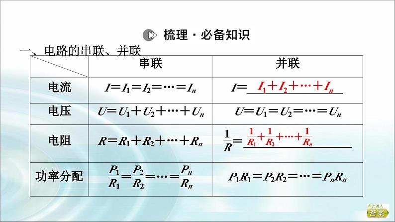 江苏版高考物理一轮复习第8章第2节电路、闭合电路的欧姆定律课件03