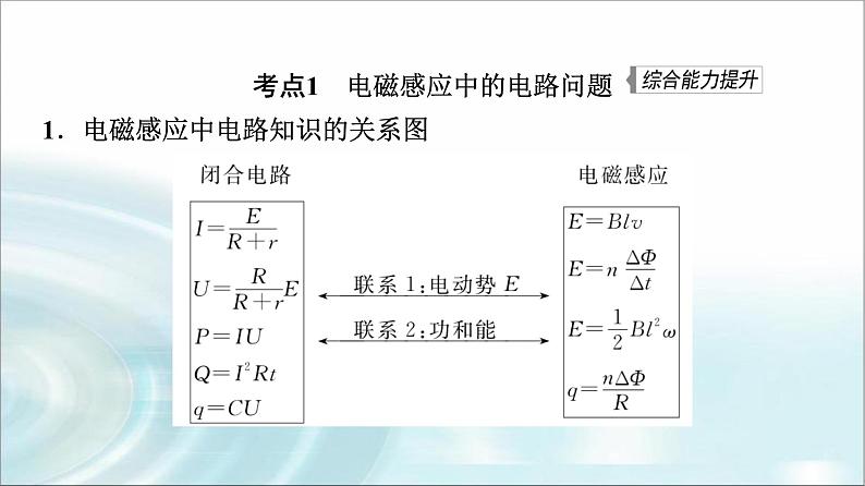 江苏版高考物理一轮复习第10章第3节电磁感应中的电路和图像问题课件03