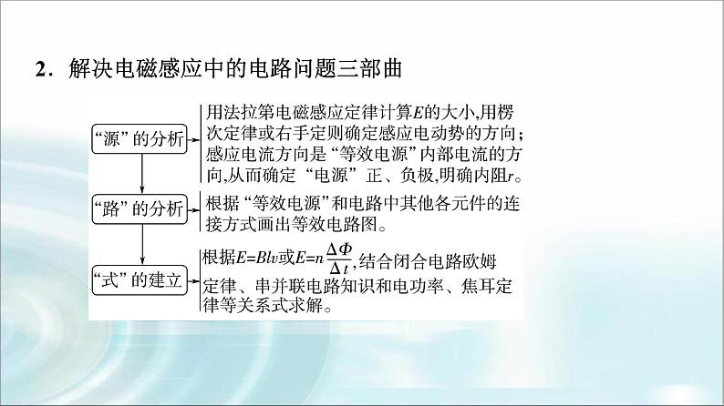 江苏版高考物理一轮复习第10章第3节电磁感应中的电路和图像问题课件04