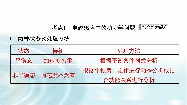 江苏版高考物理一轮复习第10章第4节电磁感应中动力学、动量和能量问题课件第3页