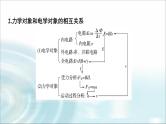 江苏版高考物理一轮复习第10章第4节电磁感应中动力学、动量和能量问题课件