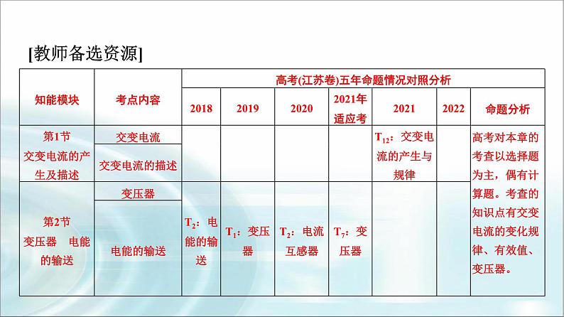 江苏版高考物理一轮复习第11章第1节交变电流的产生及描述课件第2页