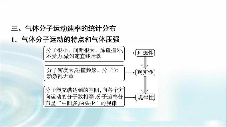 江苏版高考物理一轮复习第14章第2节固体、液体和气体课件第8页