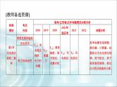 江苏版高考物理一轮复习第15章第1节光电效应波粒二象性课件