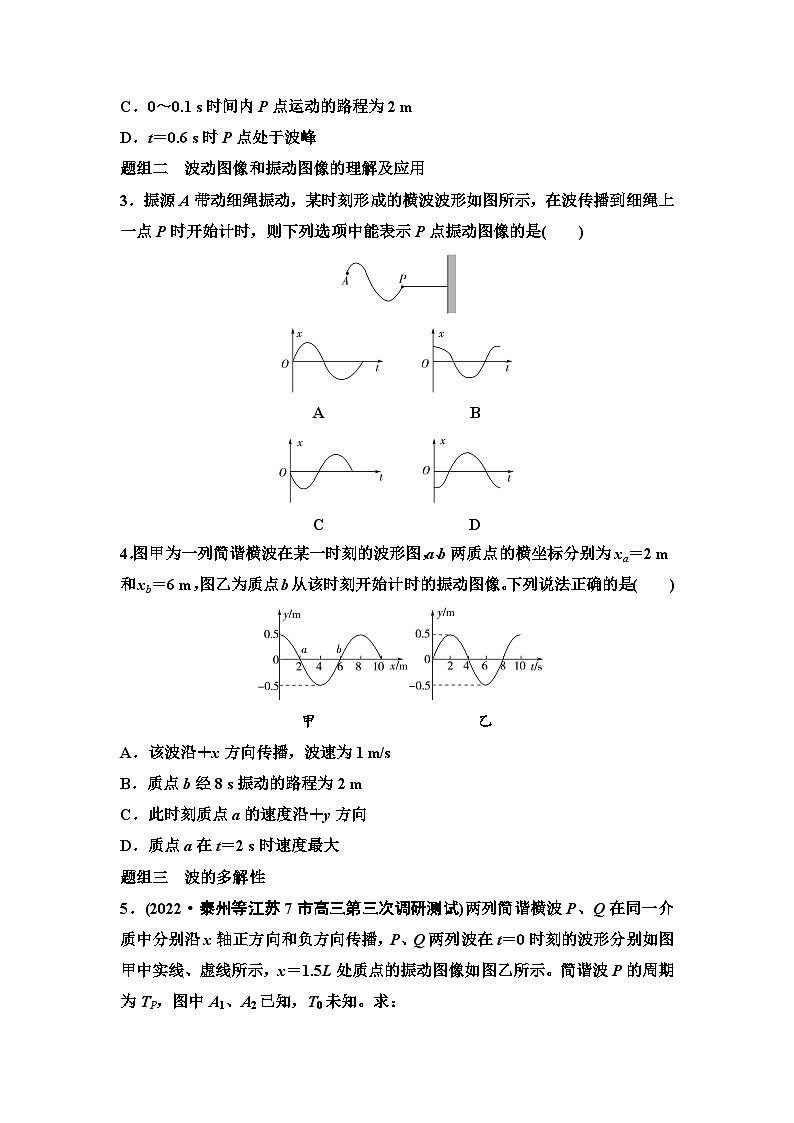江苏版高考物理一轮复习课时分层作业36机械波第2页