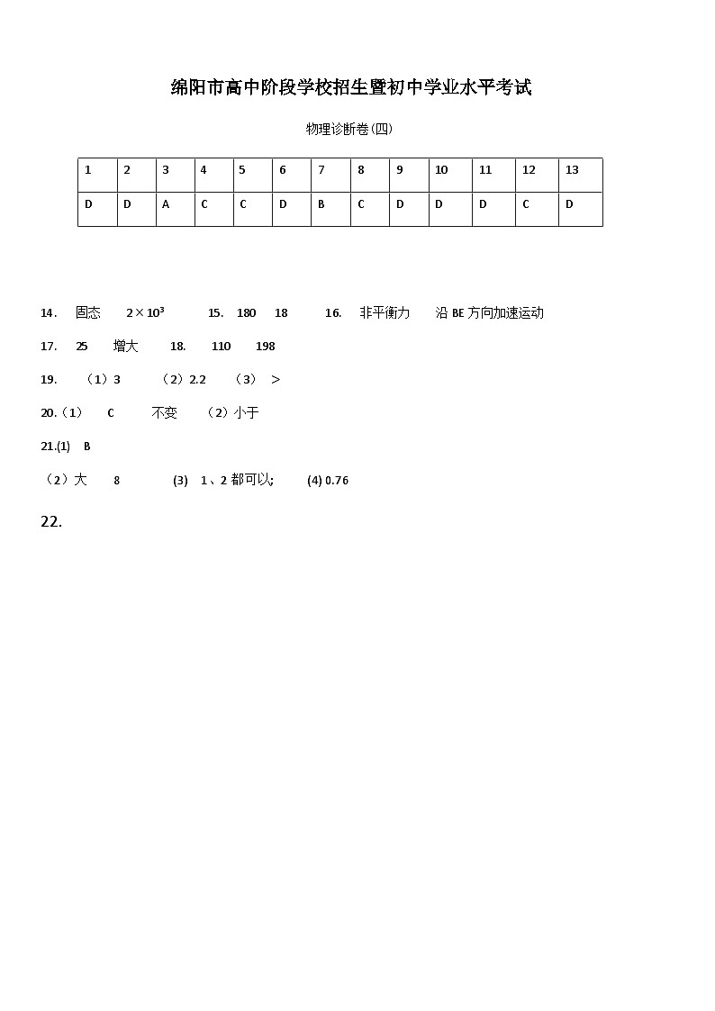 物理中考诊断卷(四)绵阳市高中阶段学校招生暨初中学业水平考试参考答案第1页