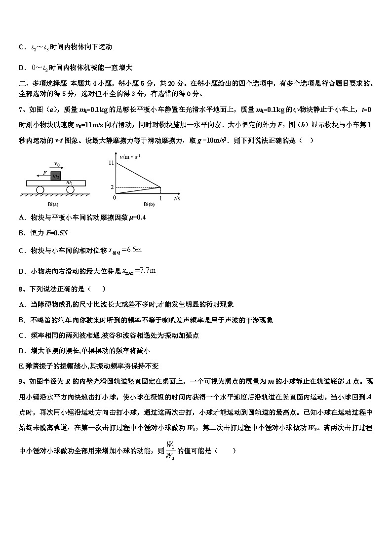 浙江省重点中学2023-2024学年高三上学期期末物理试题试卷第3页