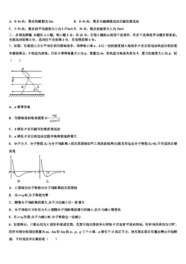 浙江省2024年高三上学期期末物理试题第3页