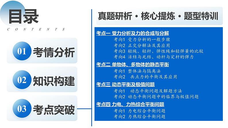 专题01+力与物体的平衡（课件）-2024年高考物理二轮复习讲练测（新教材新高考）第2页