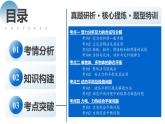 专题01+力与物体的平衡（课件）-2024年高考物理二轮复习讲练测（新教材新高考）