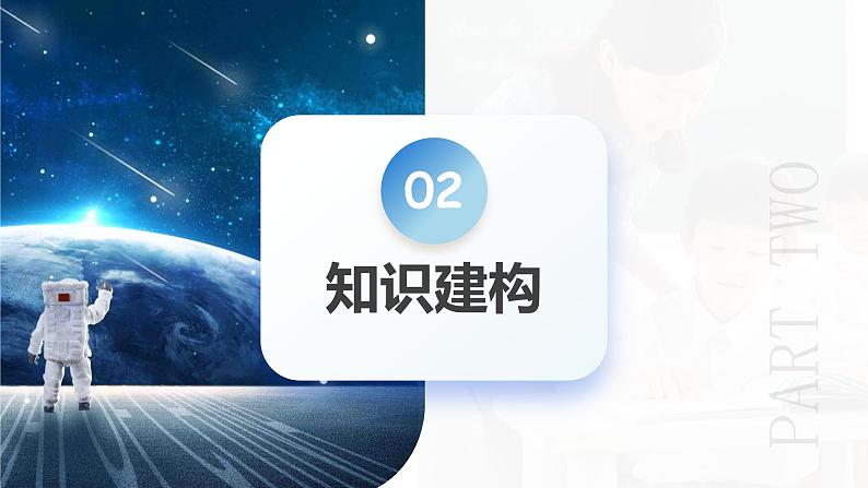 专题01+力与物体的平衡（课件）-2024年高考物理二轮复习讲练测（新教材新高考）第6页