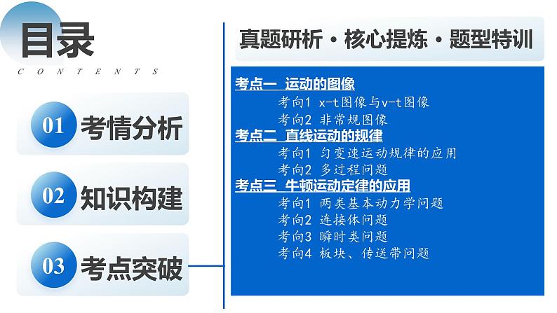 专题02+力与直线运动（课件）-2024年高考物理二轮复习讲练测（新教材新高考）02