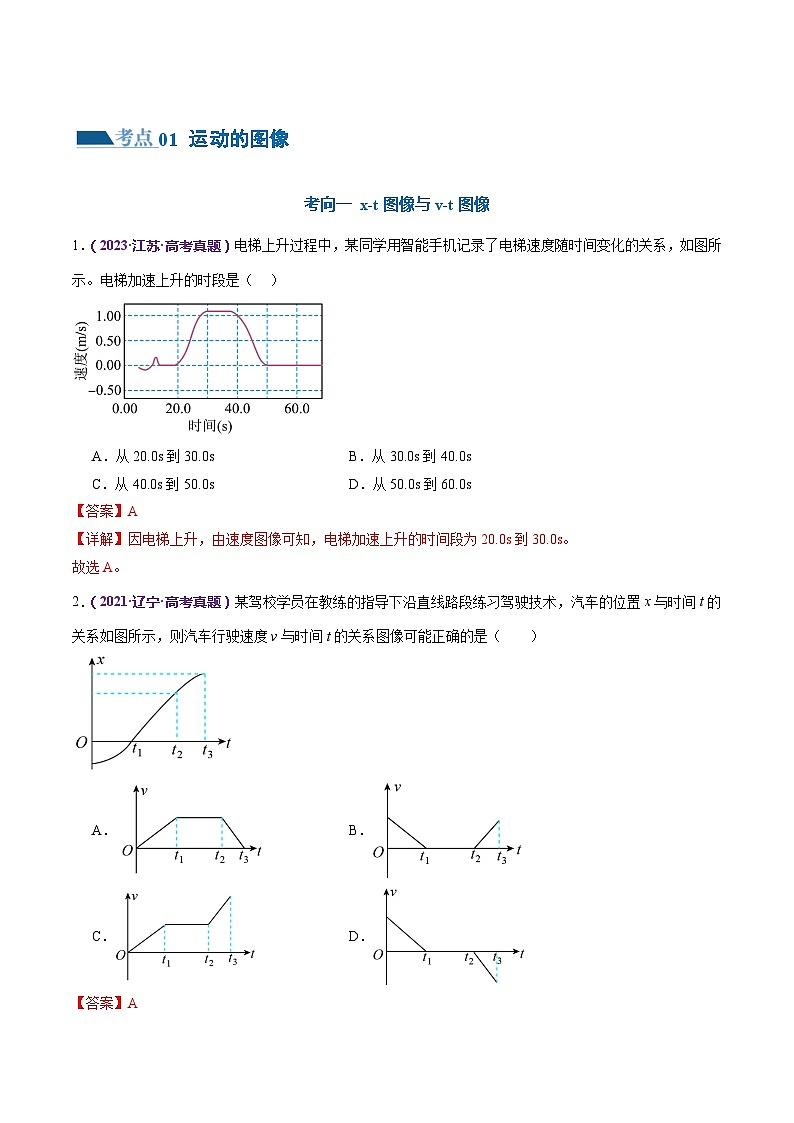 专题02+力与直线运动（练习）-2024年高考物理二轮复习讲练测（新教材新高考）02