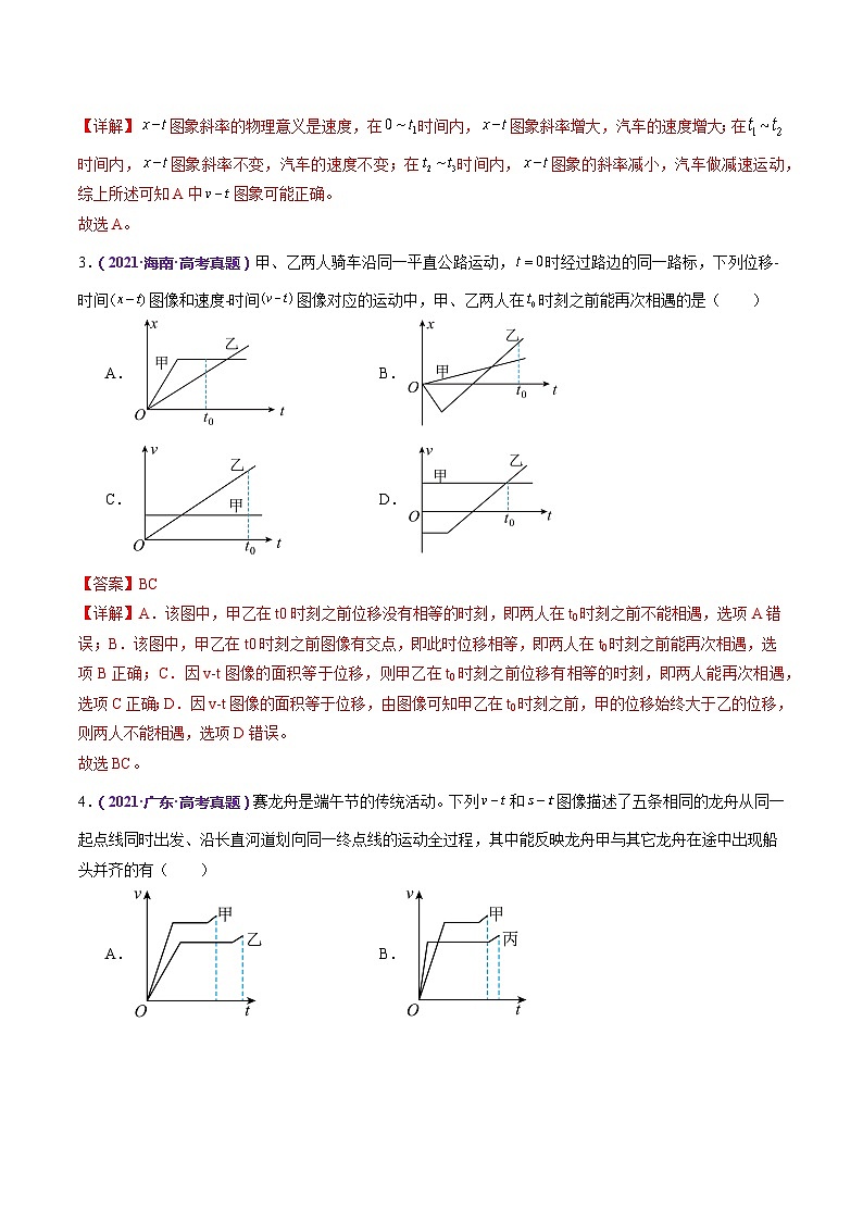 专题02+力与直线运动（练习）-2024年高考物理二轮复习讲练测（新教材新高考）03
