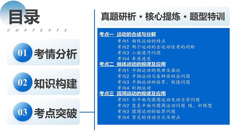 专题03+力与曲线运动（课件）-2024年高考物理二轮复习讲练测（新教材新高考）第2页