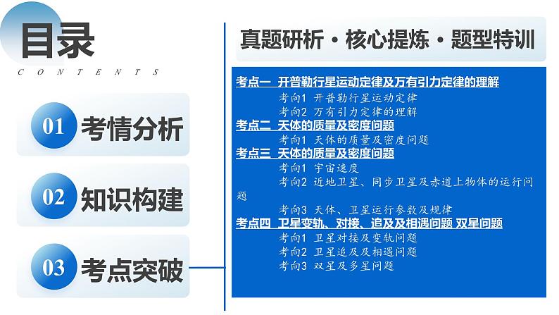 专题04+万有引力定律及其应用（课件）-2024年高考物理二轮复习讲练测（新教材新高考）第2页