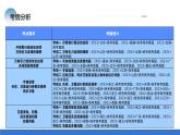 专题04+万有引力定律及其应用（课件）-2024年高考物理二轮复习讲练测（新教材新高考）