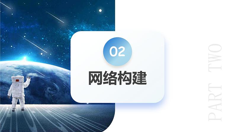 专题04+万有引力定律及其应用（课件）-2024年高考物理二轮复习讲练测（新教材新高考）第6页