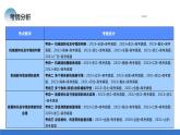 专题06+机械能守恒定律+能量守恒定律（课件）-2024年高考物理二轮复习讲练测（新教材新高考）