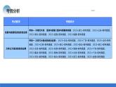 专题08+力学中三大观点的综合应用（课件）-2024年高考物理二轮复习讲练测（新教材新高考）