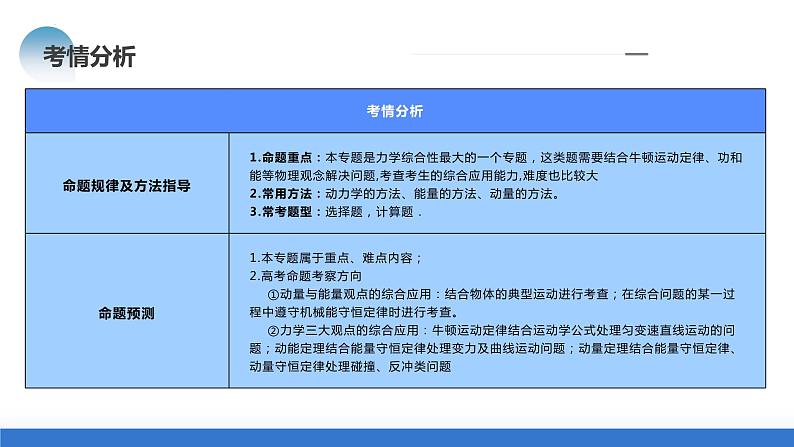 专题08+力学中三大观点的综合应用（课件）-2024年高考物理二轮复习讲练测（新教材新高考）第5页