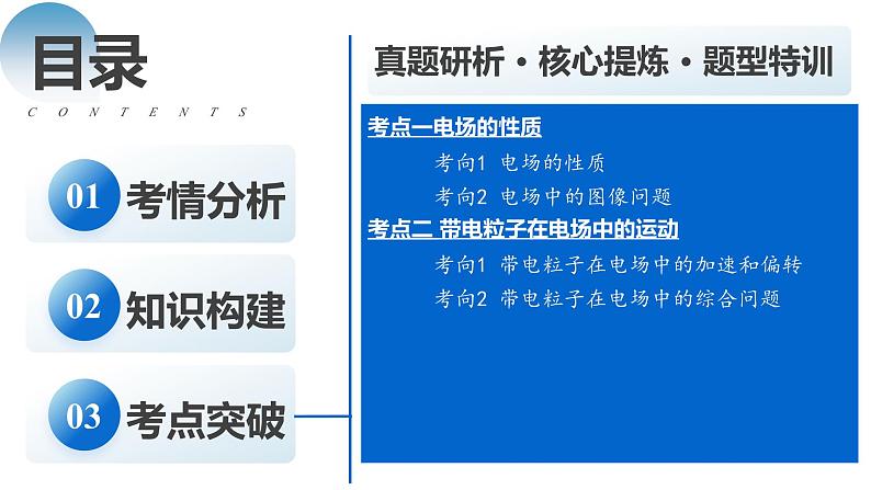 专题09+电场+带电粒子在电场中的运动（课件）-2024年高考物理二轮复习讲练测（新教材新高考）02