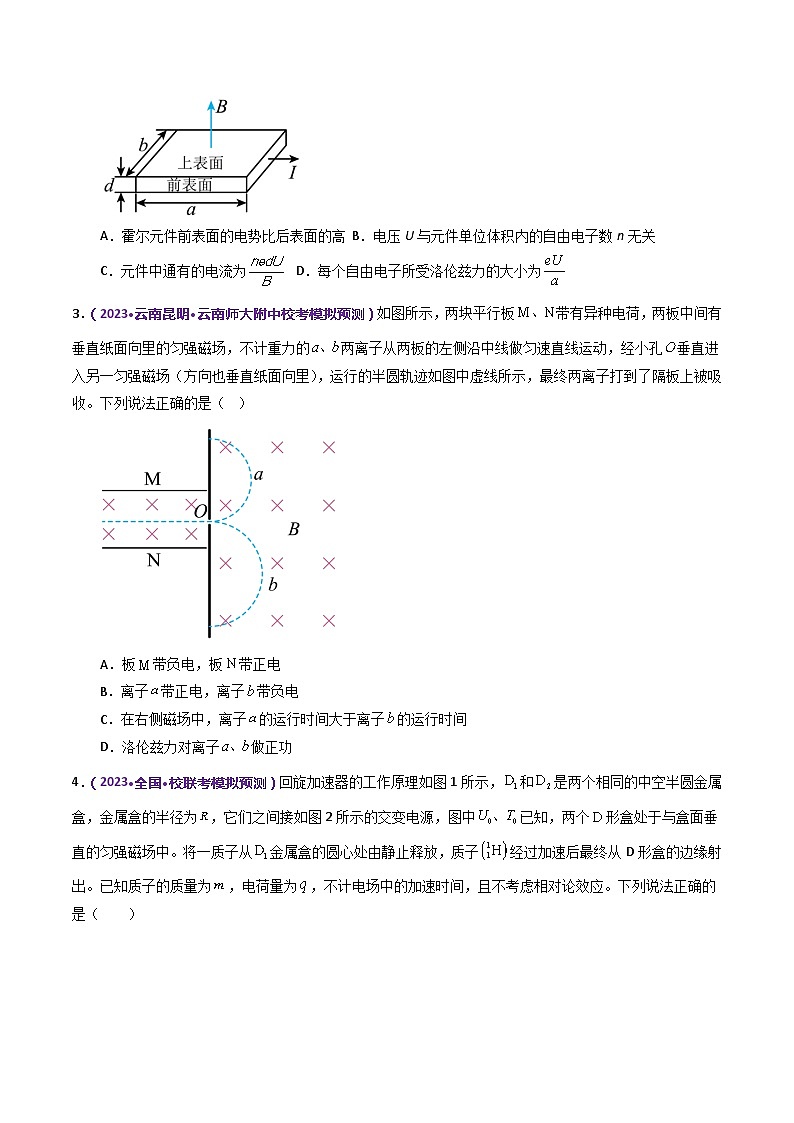 专题11 带电粒子在复合场中的运动（测试）（原卷版）第2页