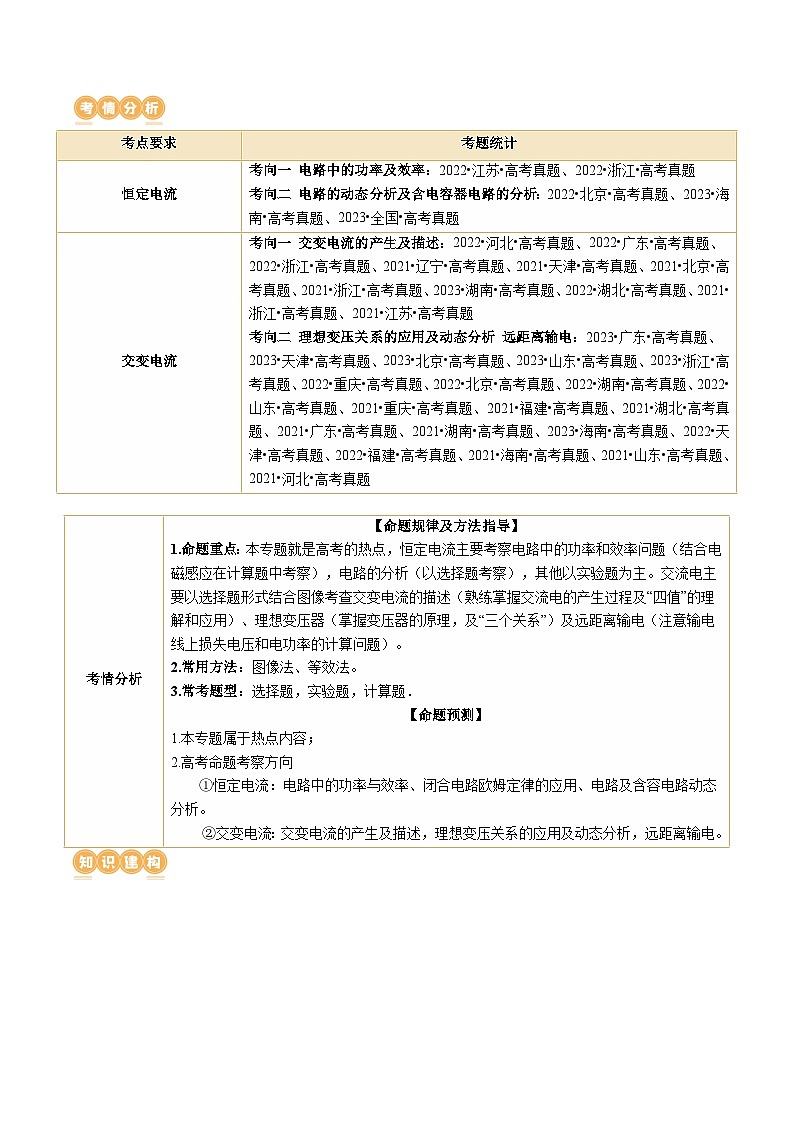 专题12 恒定电流与交变电流（讲义）（解析版）第2页