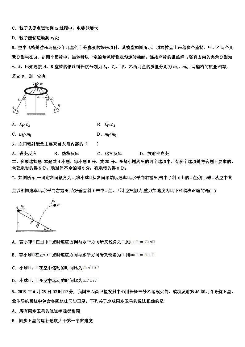 浙江省上学期2023-2024学年高三物理模拟试题第2页