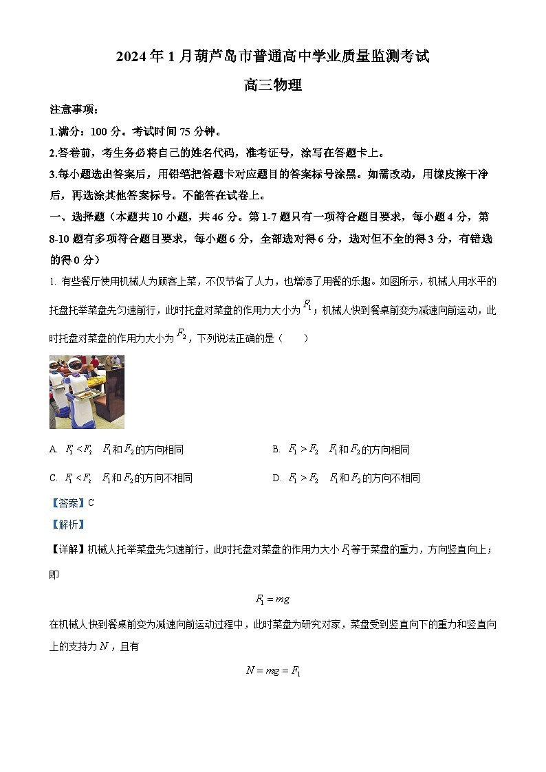 精品解析：辽宁省葫芦岛市2023-2024学年高三上学期1月期末考试物理试题（解析版）第1页