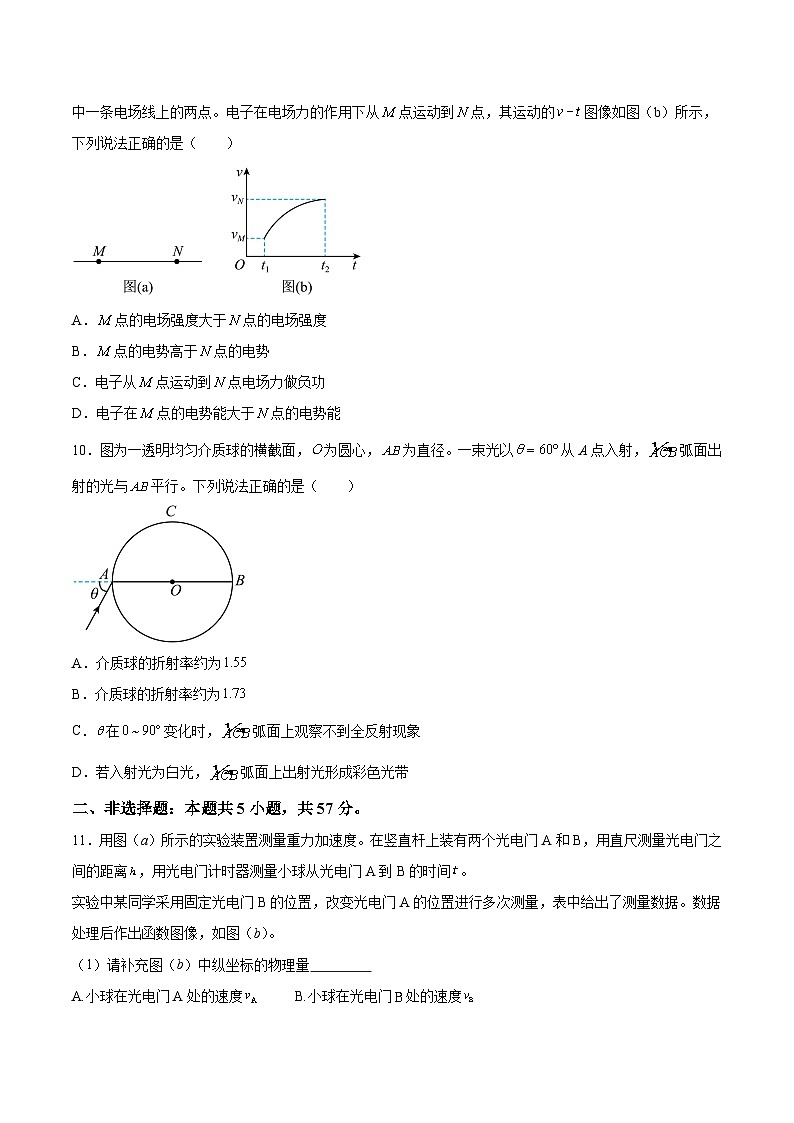 2024届甘肃省联考高三新高考适应性测试物理试题（Word版）第3页