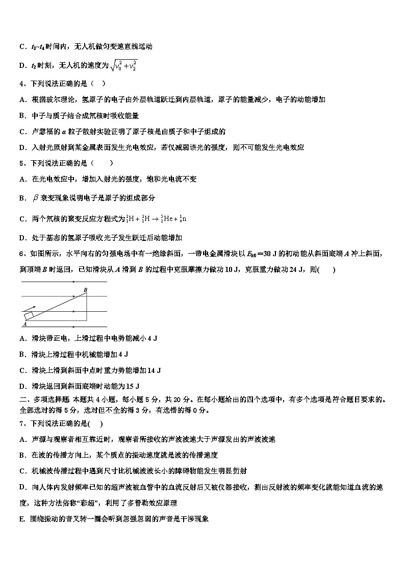 浙江省2024届高三年级物理模拟试题02