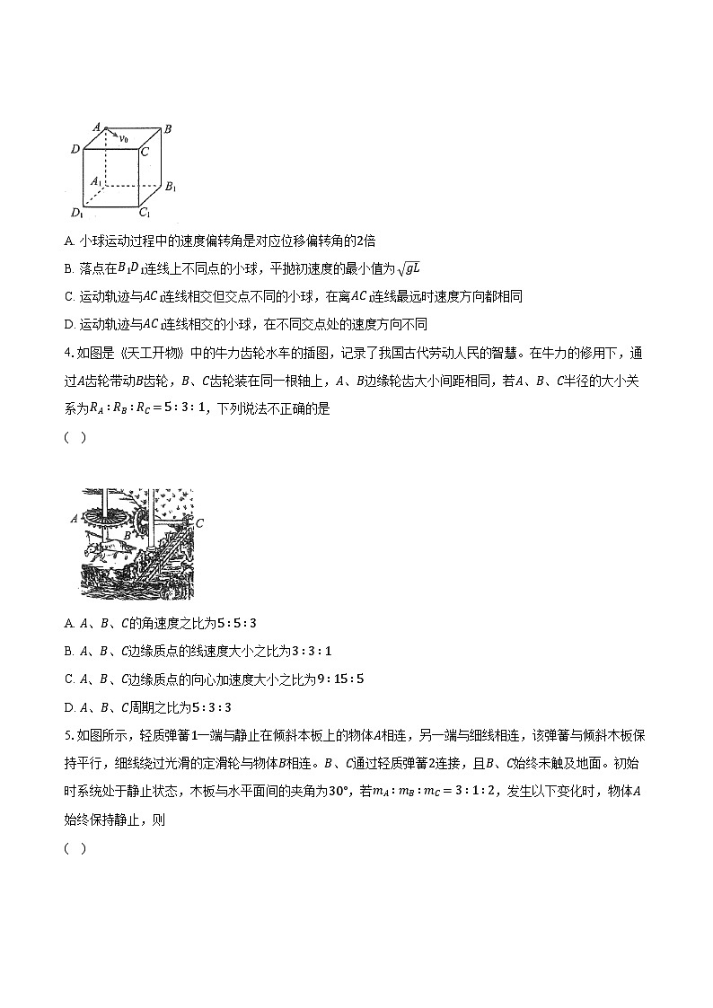 2023-2024 学年湖北省武汉市部分重点中学高一（上）期末考试物理试卷（含解析）第2页