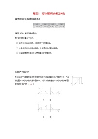 备考2024届高考物理一轮复习讲义第一章运动的描述匀变速直线运动的研究专题一运动学图像问题题型3运动图像间的相互转化