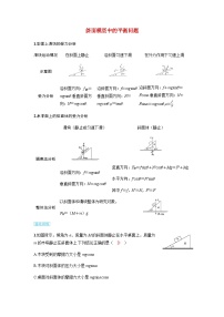 备考2024届高考物理一轮复习强化训练第二章相互作用专题三受力分析共点力的平衡斜面模型中的平衡问题