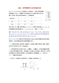 备考2024届高考物理一轮复习强化训练第二章相互作用实验二探究弹簧弹力与形变量的关系