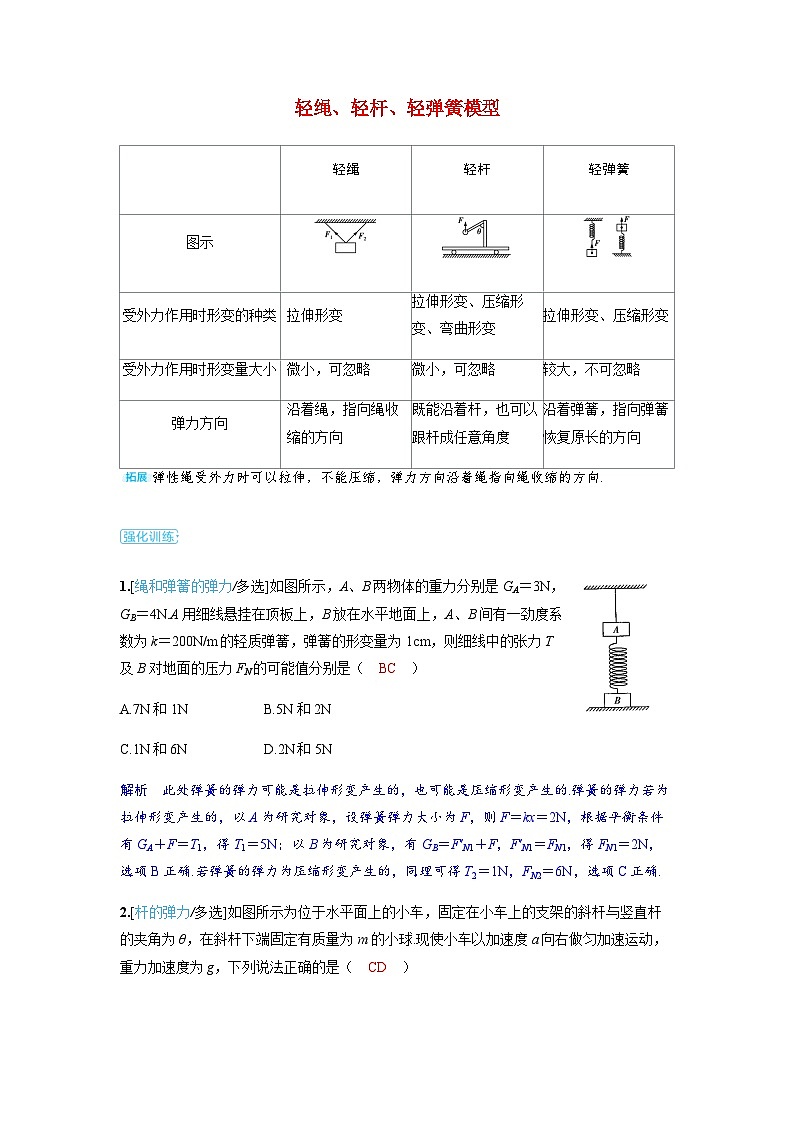 备考2024届高考物理一轮复习强化训练第二章相互作用第1讲重力弹力轻绳轻杆轻弹簧模型01