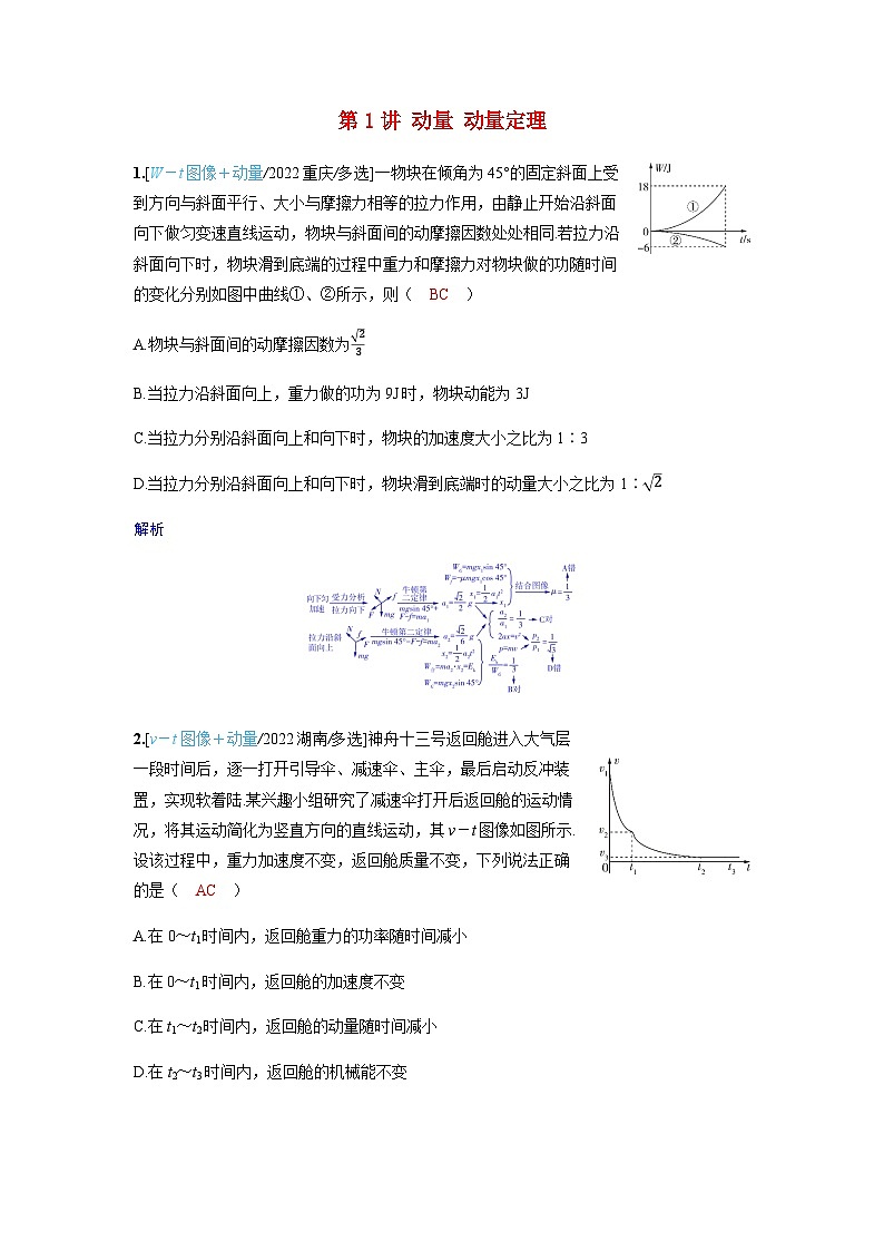 备考2024届高考物理一轮复习强化训练第七章动量守恒定律第1讲动量动量定理01