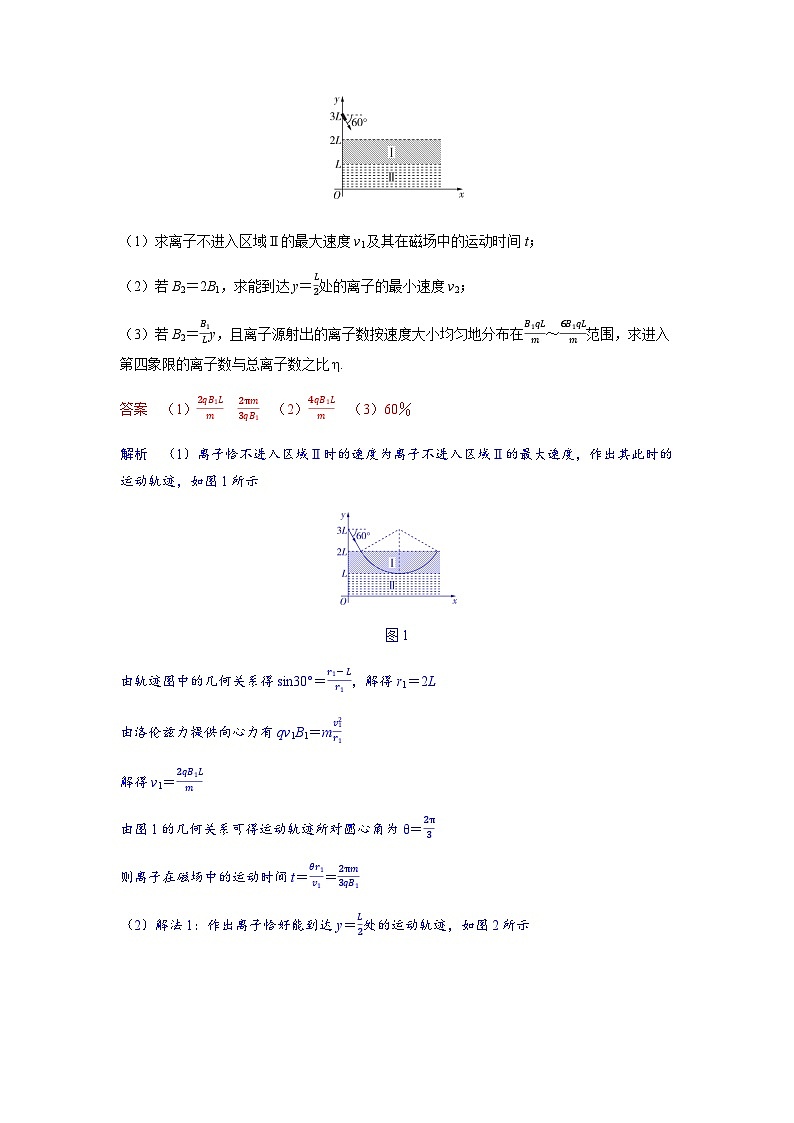 备考2024届高考物理一轮复习强化训练第十一章磁场专题十六带电粒子在组合场中的运动第3页
