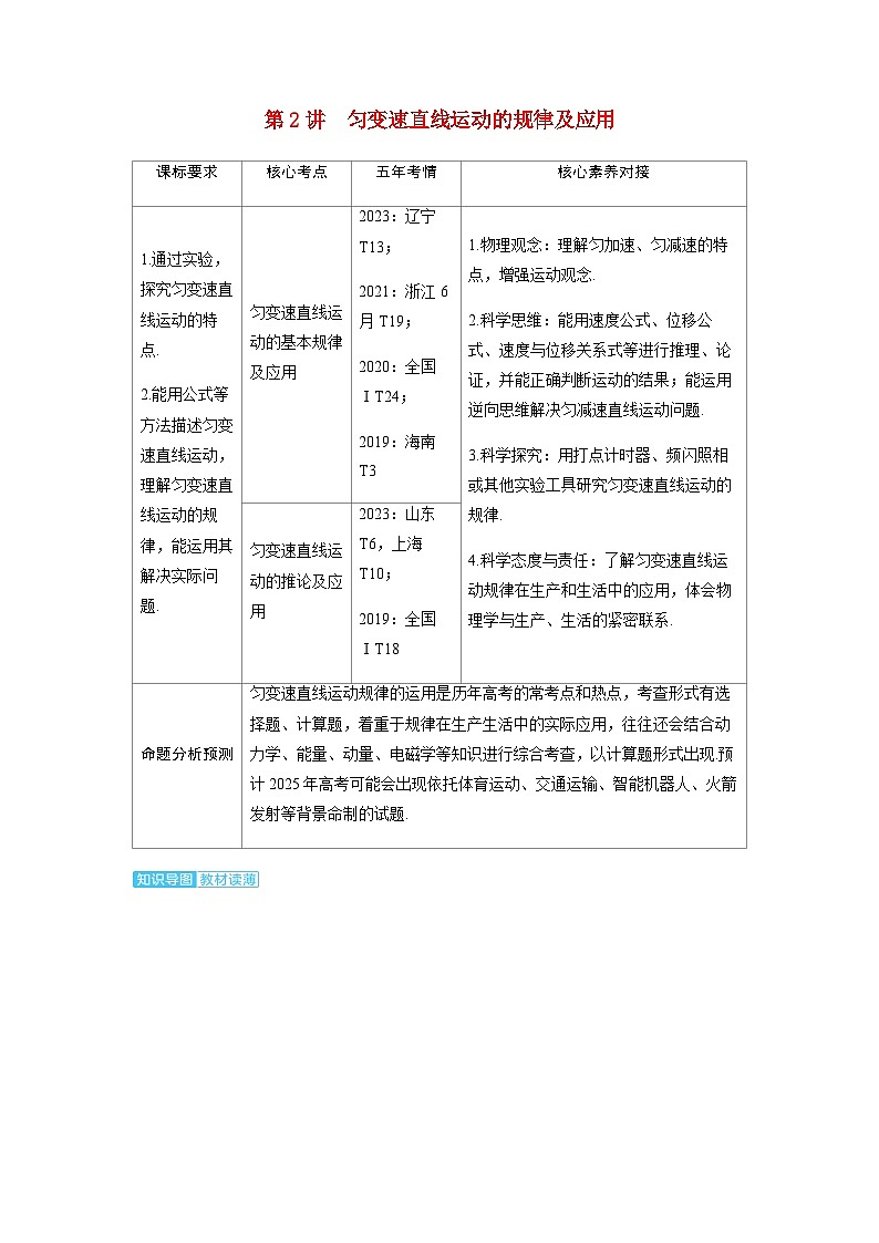 备考2024届高考物理一轮复习讲义第一章运动的描述匀变速直线运动的研究第2讲匀变速直线运动的规律及应用考点1匀变速直线运动的基本规律及应用第1页