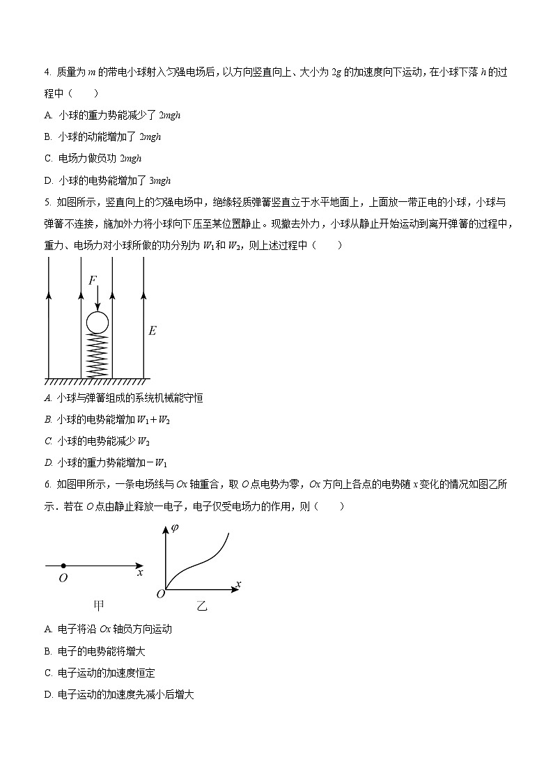 10.6 专题一： 电场能的性质（课后练习）-高中物理人教版（2019）必修第三册高二上学期课前课中课后同步试题精编02