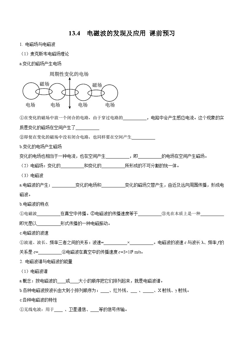 13.4 电磁波的发现及应用（课前预习）-高中物理人教版（2019）必修第三册高二上学期课前课中课后同步试题精编01