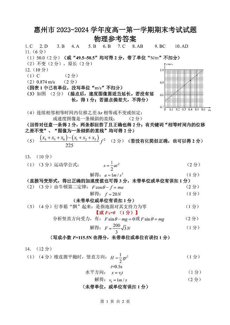 惠州市2023-2024学年度高一第一学期期末考试物理试题_参考答案第1页